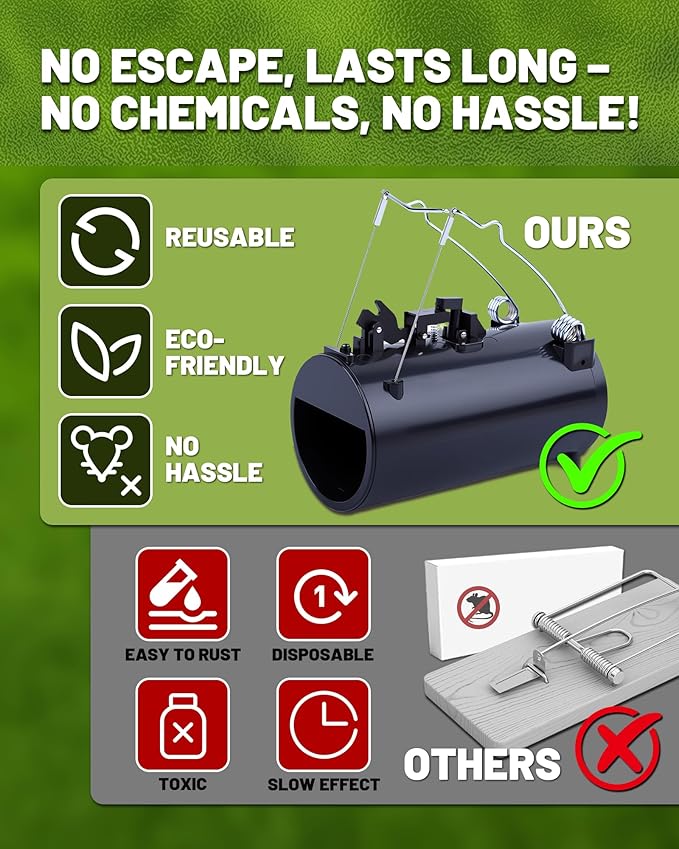2PCS Gopher Trap, Reusable Mole Trap for Lawns & Gardens, Spring Mechanism for Gophers, Moles, Voles, No Batteries Required, Easy to Set & Reset Efficiency