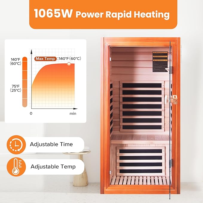 Far Infrared Sauna Dry Saunas 1065W Indoor Home Sauna Low EMF 110V with Control Panel 7 Color Light 31.5"x31.5"x63"