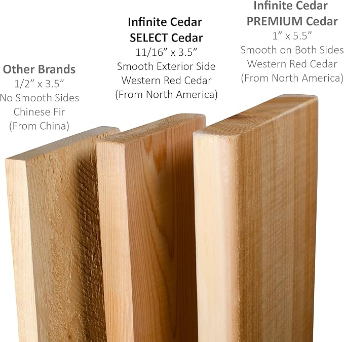 Infinite Cedar Select Cedar Raised Garden Bed (2' x 8' x 14" H)