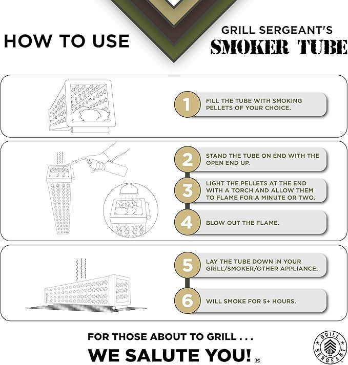 GRILL SERGEANT Smoker Tube, Forever Guarantee, Patented Elevation Bar, Cold & Hot Pellet Smoking, Thick Stainless Steel, 5+ Hours Billowing Smoke, Grills and Smokers, Cheese, Fish, Pork, Beef, Nuts