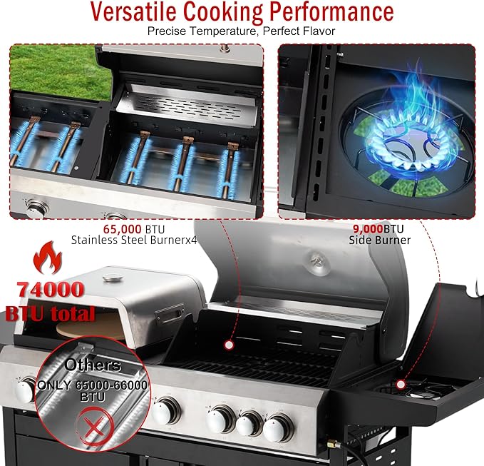 MELLCOM 3 IN 1 Pizza Griddle Grill Combo, 74,000 BTU 5-Burner Stainless Steel Propane Gas Grill with Side Burner, Porcelain Enameled Cast Iron Grates, Griddle & Pizza Oven for Outdoor Patio Backyard
