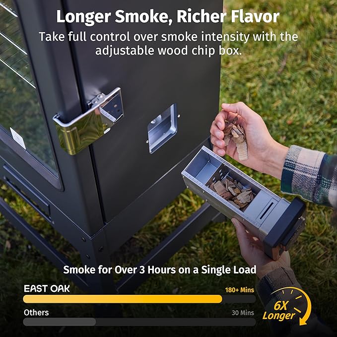EAST OAK Ridgewood Pro 30" Electric Smoker Built-in Meat Probe & Elevated Stand for Outdoors Up to 6× Longer Smokes, Adjustable Side Chip Loader Smoke More with 725 sq in Cooking Area