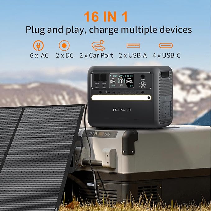 V2400 2400W Portable Power Station,2160Wh LiFePO4 UPS Battery,Surge 4800W Solar Generator with 6xAC 1100W Charging,Multiple DC/AC Outputs, QC 3.0, PD 100W Fast Charging, Digital Screen, Black