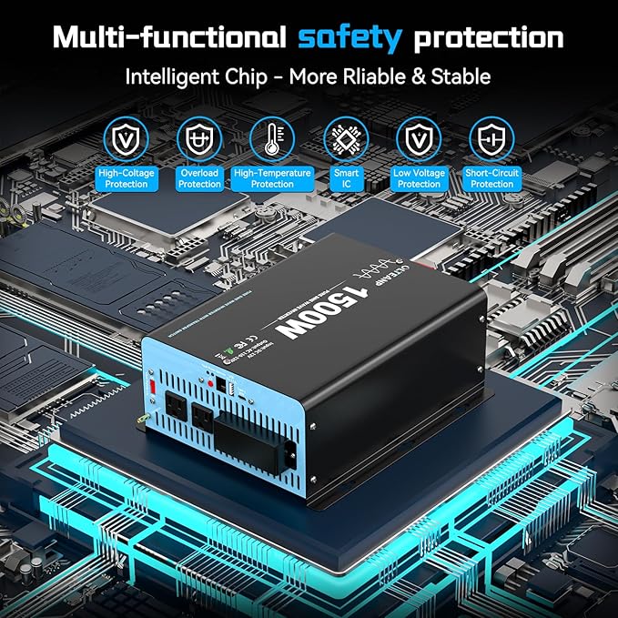 1500W Pure Sine Wave Inverter with Transfer Switch, 12V DC to 120V AC Converter with 2AC Outlets, USB Port, Type-C Port, Remote Controller, Power Inverter for RV, Outdoor, Auto Swtich to Shore Power