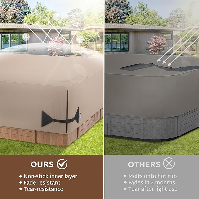 iBirdie Outdoor Waterproof Hot Tub Cover 83 x 83 inch fit 82 x 82 or 81 x 81 or 80 x 80 Square SPA 600D Heavy Duty Weatherproof Cover Protectors Protective Cap, Brown