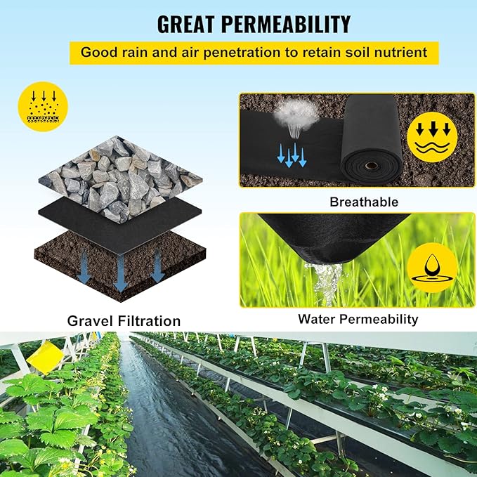 VEVOR Geotextile Landscape Fabric, 3ft x 100ft 4 oz, Non-Woven PP 350N Tensile Strength & 440 N Load Capacity, Drainage Ground Cover, Garden Weed Barrier, French Drains, Black