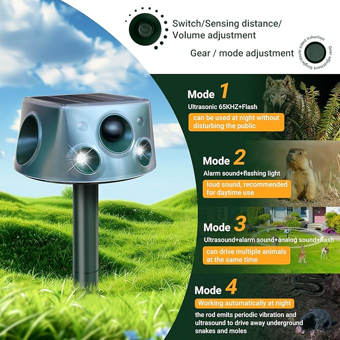 360° Deer Repellent Device, IP66 Waterproof Solar Ultrasonic Animal Repellent, Pest Repeller with Motion Detection & PIR Sensors, Cat Deterrent Outdoor for Repelling Sankes, Raccoons, Cats, Dogs