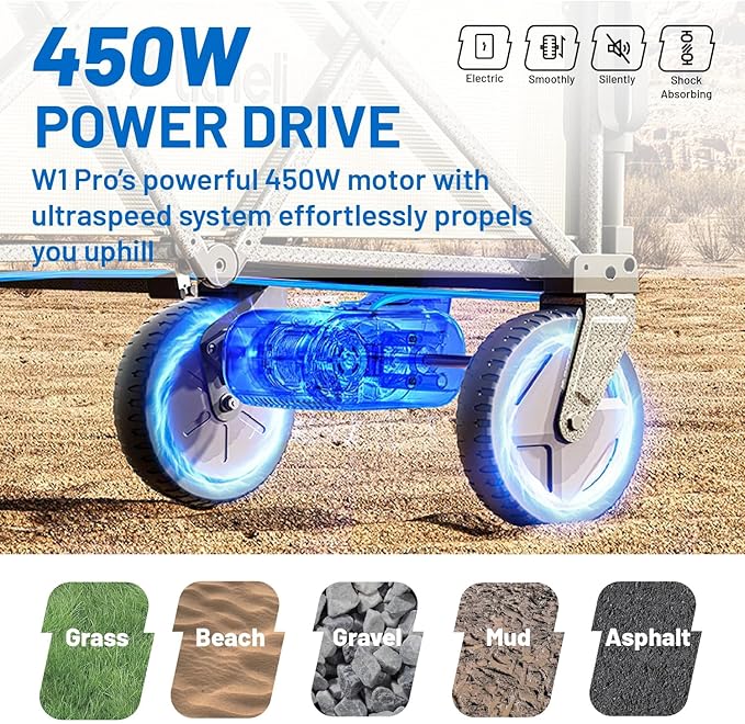 Litheli Electric Wagon Cart with 1 Battery & Charger, All-Terrain Wheels & Variable Speed | 200L Capacity, 300 lbs Heavy-Duty Utility Wagon for Camping Beach Garden Shopping, SE-Beige