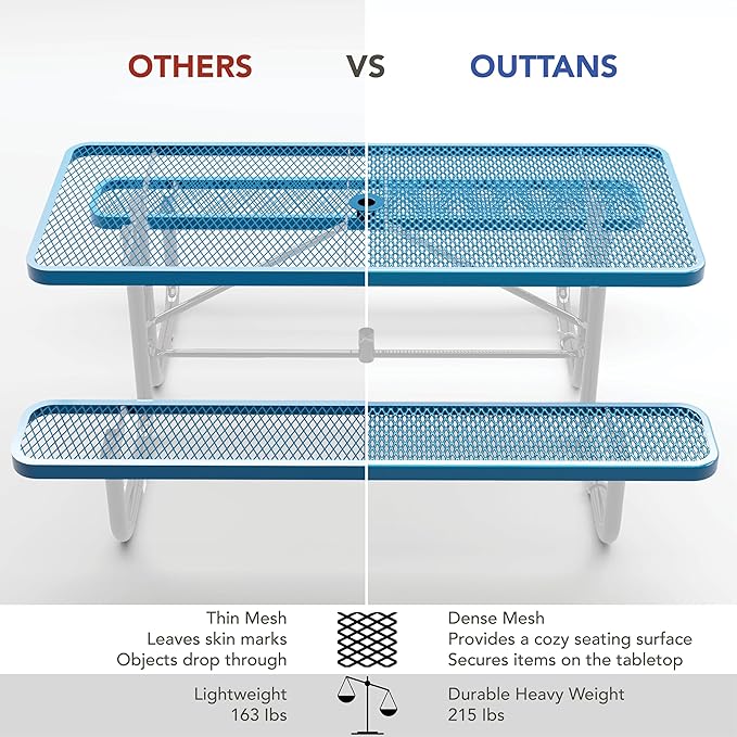 Commercial Heavy-Duty Metal Picnic Table - ADA Compliant, Adjustable Seats, Umbrella Hole, Expanded Metal (Blue, 6' Rectangular)
