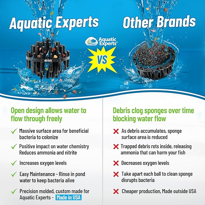 Aquatic Experts Bio Balls Filter Media Bulk, 1.5 Inch Large Bio Balls for Pond & Aquarium Filters, Pond Filter Media for Outdoor Ponds, (900 Count with 3 Mesh Bags, 1.5 Inch)