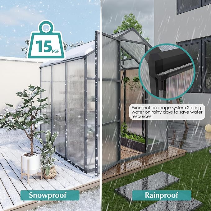 KEIKI Walk-in 6x6 FT Polycarbonate Greenhouse, Aluminum Frame Outdoor Greenhouse with Roof Vent, Anchor Base & UV-Blocking Panels for Backyard Gardening, Black