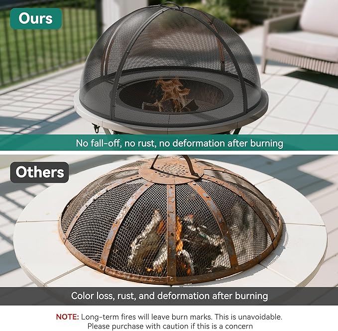 YITAHOME 36" W*19" H Fire Pit Screen with Top Ring & Poker, Iron Mesh Spark Guard with High-Temperature Coating, Portable & Modular for Backyard Fire Pits, Camping, Beach Parties, and Barbecues