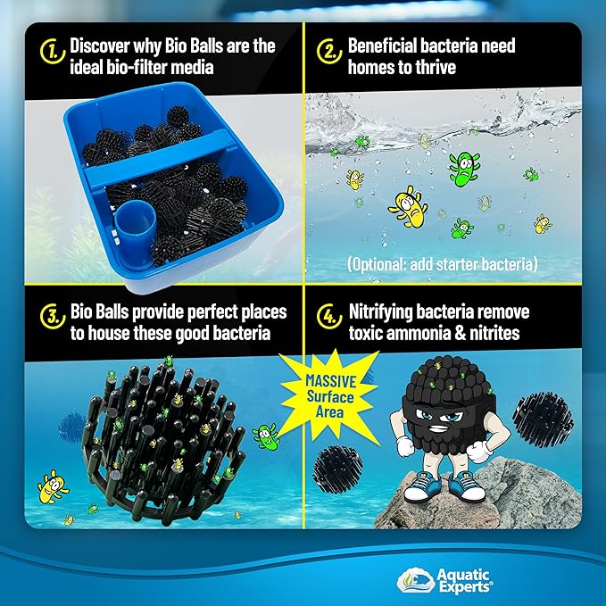 Aquatic Experts Bio Balls Filter Media, 1 Inch Small Bio Ball for Ponds and Aquarium Filters, Perfect Aquarium Filter Media, Made in The USA, (1250 Count with 5 Mesh Bags)