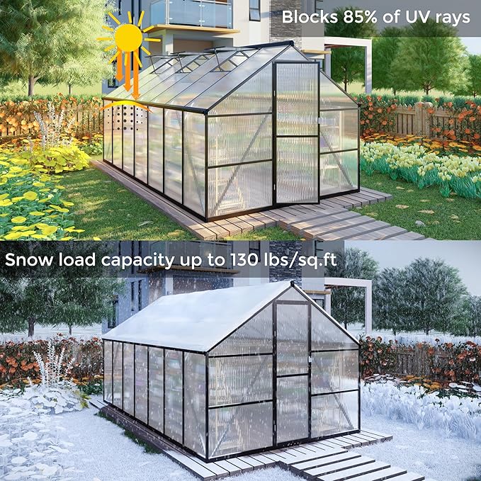 8 x 14 FT Aluminum Large Walk-in Greenhouse for Outdoors, Gray Polycarbonate Garden