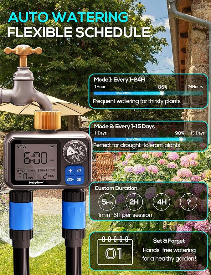 Sprinkler Timer, Programmable Irrigation Water Timer with 2 Brass Inlet for Garden Hose, Automatic Watering System for Yard Lawn, Rain Delay