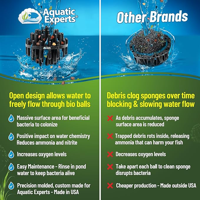 Aquatic Experts Bio Balls Filter Media Bulk, 1.5 Inch Large Bio Balls for Pond & Aquarium Filters, Pond Filter Media for Outdoor Ponds, (100 Count with 10" x 12" Mesh Bag, 1.5 Inch)