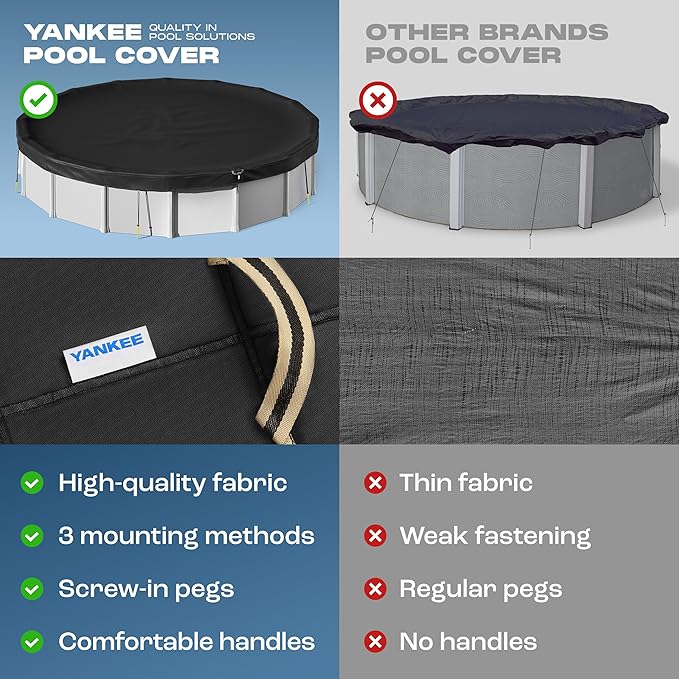 Yankee Diamond Series Pool Covers for Above Ground Pools | All-Weather Windproof Light 21ft Round Pool Cover w/ 12 Screw-In Pegs, 12 Ropes | 3 Mounting Methods, Strong Fastenings for Triple Protection