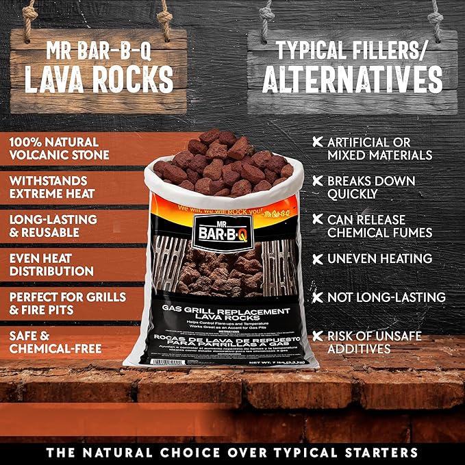 7 Lb. Bag of Natural Lava Rocks for Backyard BBQ Cooking, Burner Grill, Firepit, Bonfires, Campfire, Indoor Fireplace, Fire Bowl, Lava Rocks for Gas Grill Charbroilers by FryOilSaver Co. (Pack of 1)